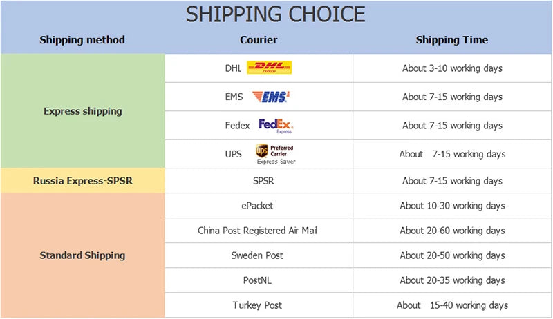 Mighty+ Portable Ceramic Dry Herb Vaporizer