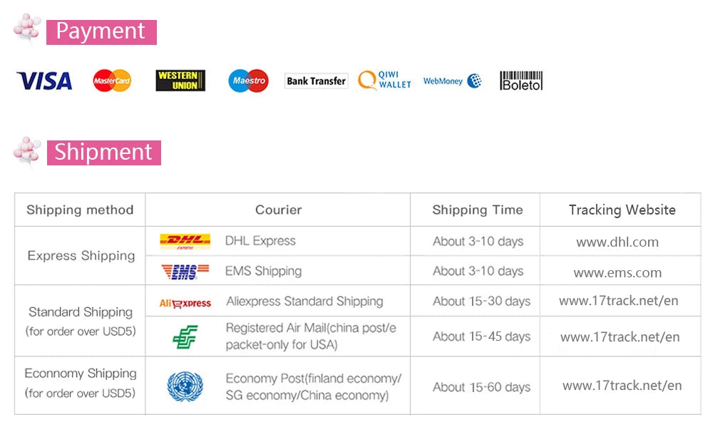 QIFU Boîte À Ballons Avec Lettres Plastique Rose Et Blanc