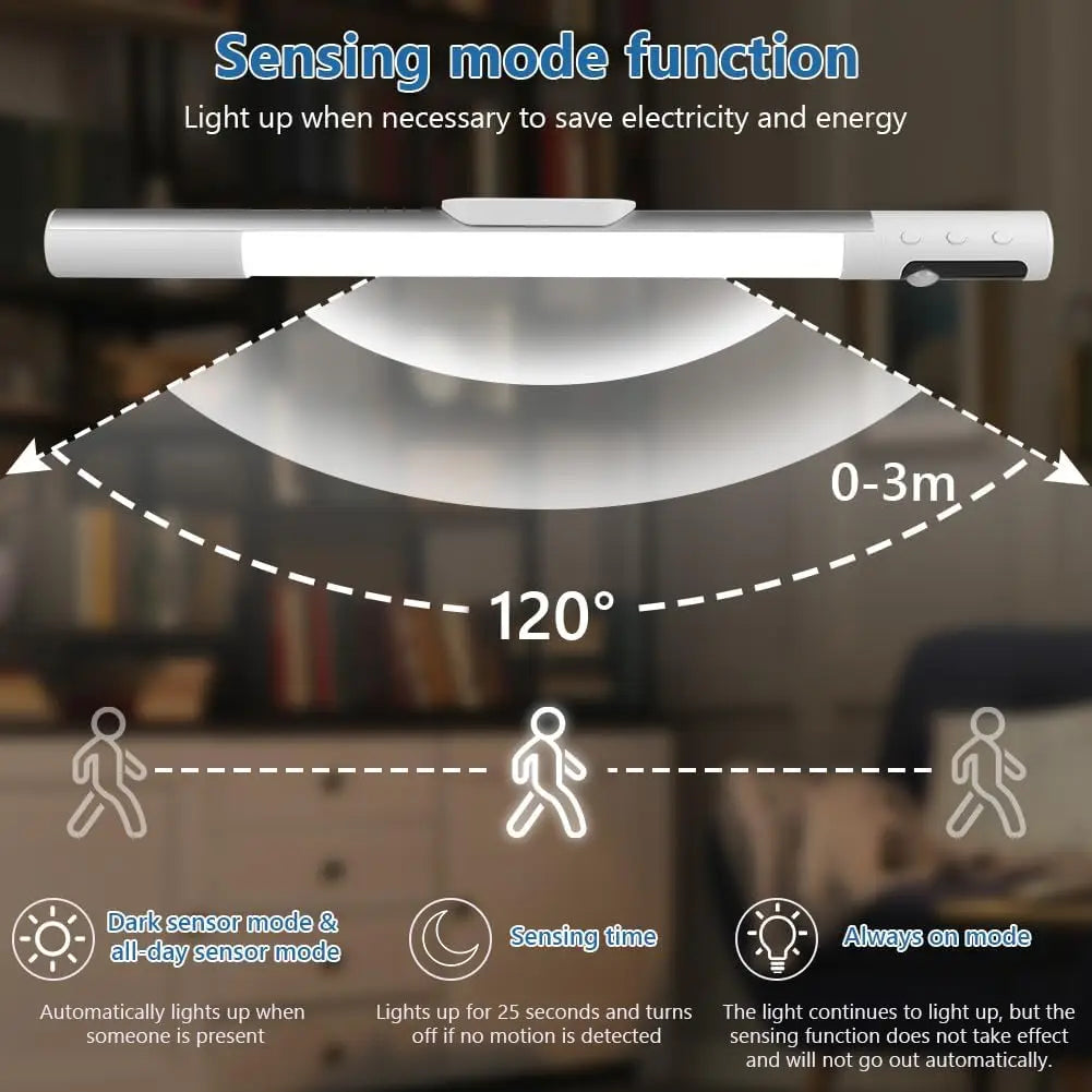 Xiaomi Veilleuse LED Sans Fil Capteur Mouvement 2000mAh