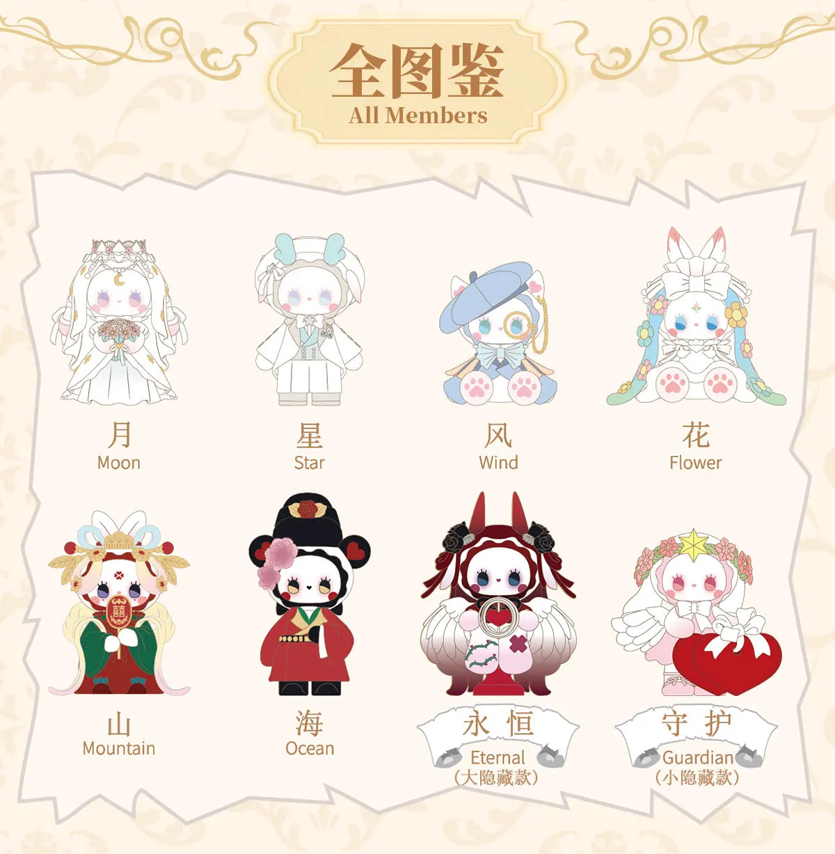 Emma Boîte Aveugle Émeraude Forêt Secrète Figurine Dessin Animé