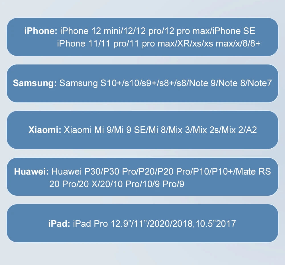 GUSEYE Chargeur USB-C 20W PD Noir Avec Câble Tressé