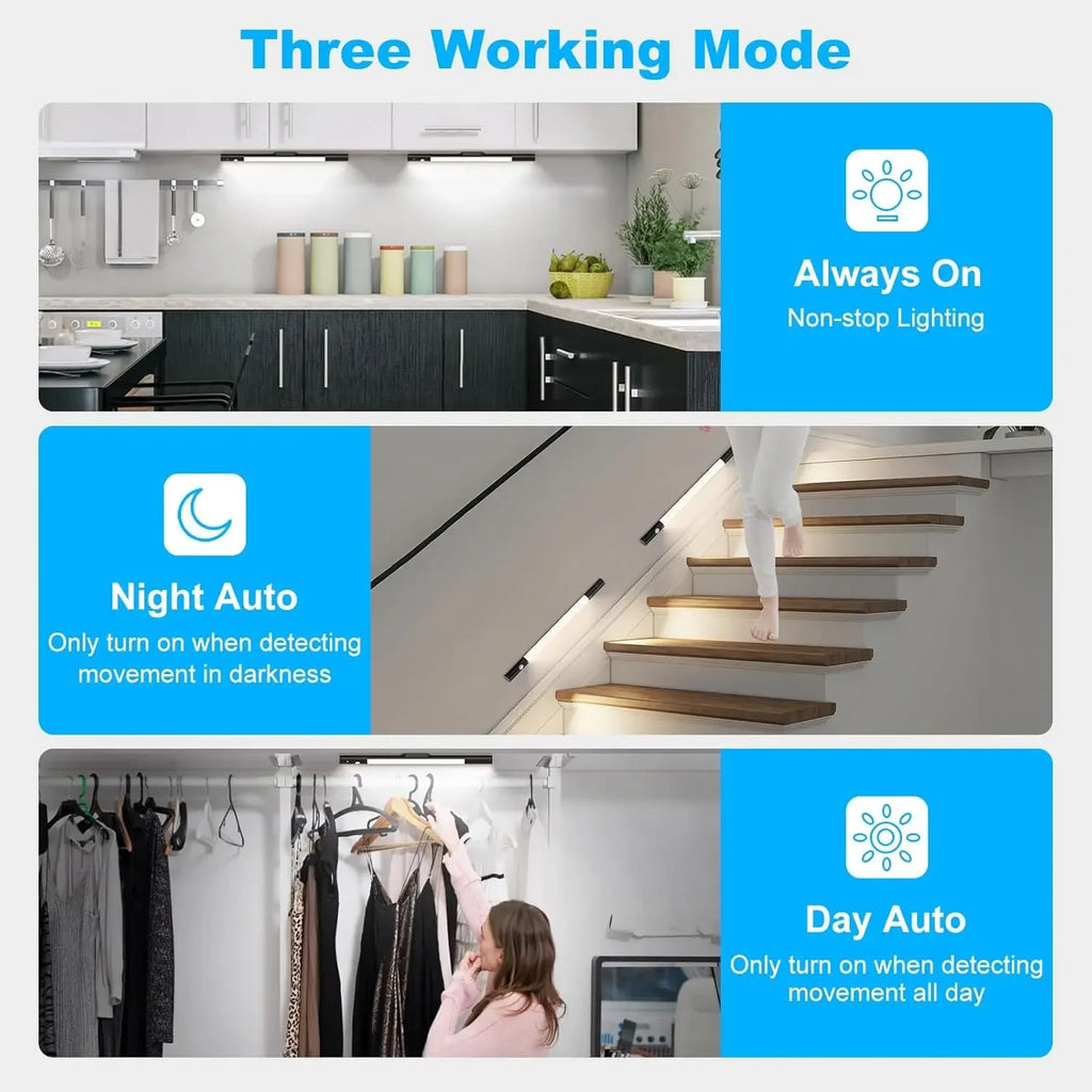 Xiaomi Veilleuse LED Sans Fil Capteur Mouvement 2000mAh