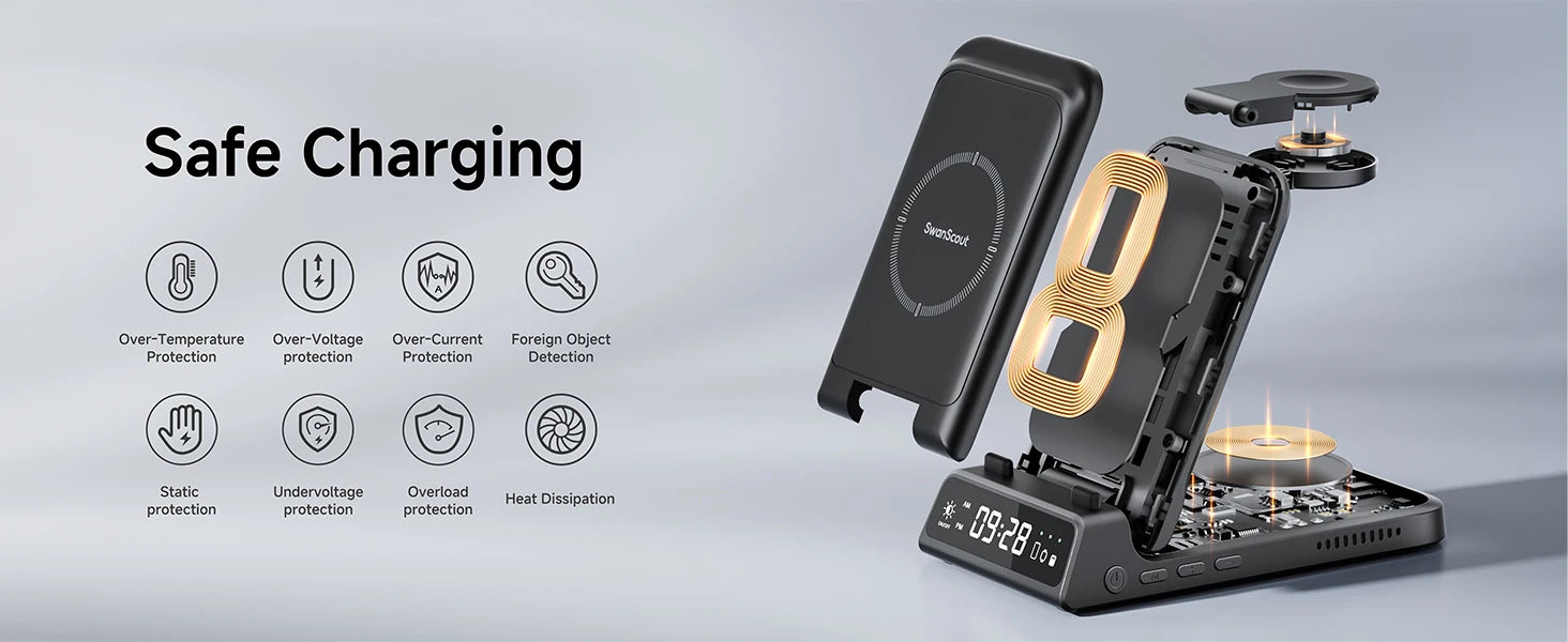 SwanScout 703A Chargeur Sans Fil MultiAppareils iPhone Apple Watch AirPods
