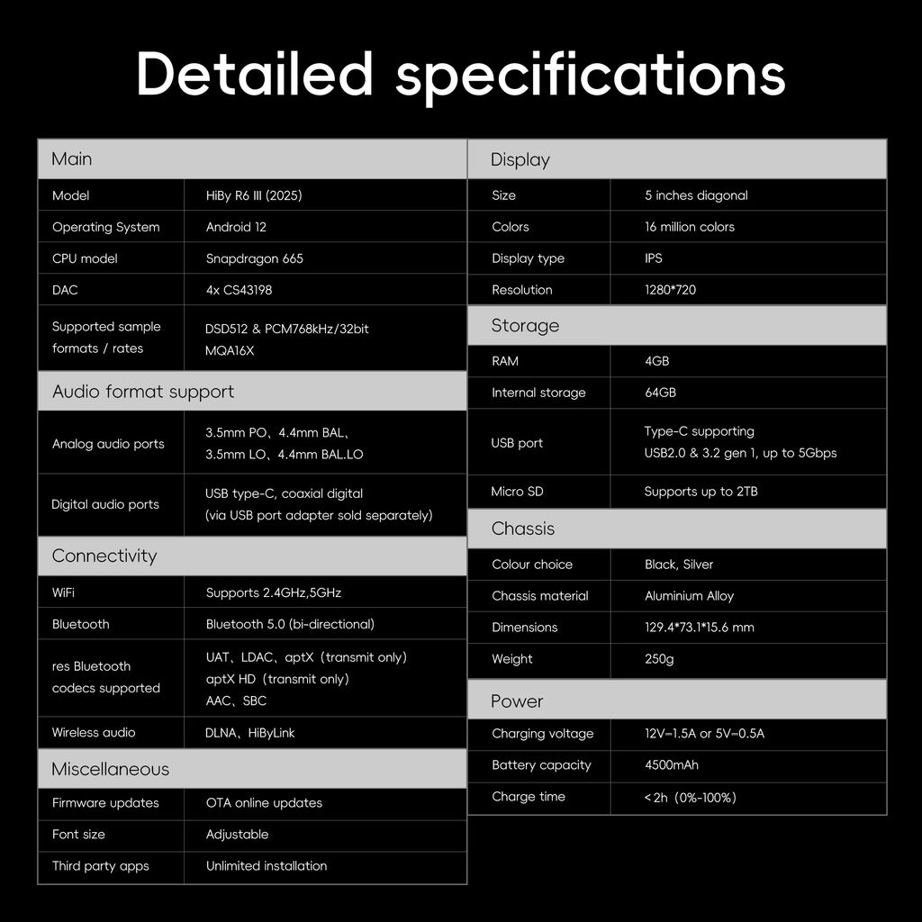 HiBy R6 III Lecteur Musique Portatif Aluminium Android 12