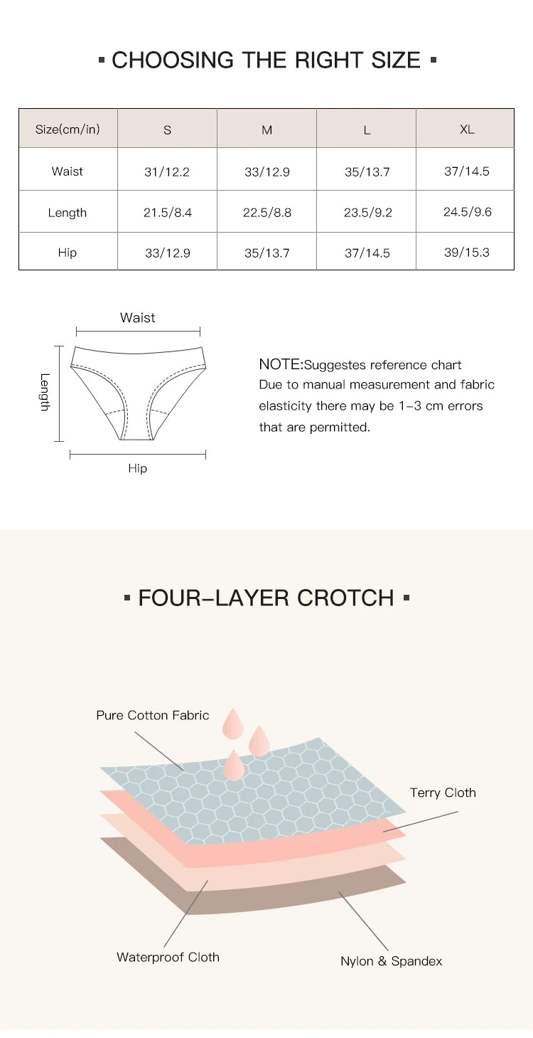 YMQJ Culotte Menstruelle Léopard Respirante Étanche 4 Couches