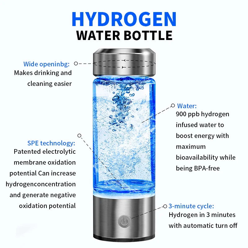 Gourde Hydrogénée 420 Ml Verre Borosilicate Double Paroi Hydrogénée Actif Hydratation Santé Quotidienne Bureau Sport by LSDLBoutique