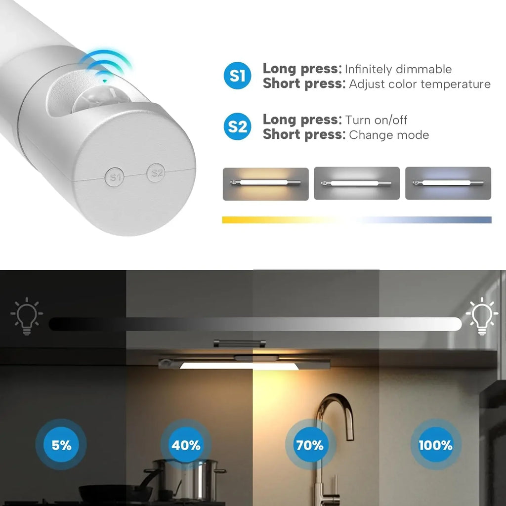 Xiaomi Veilleuse LED à Capteur Magnétique 40 cm 3000mAh