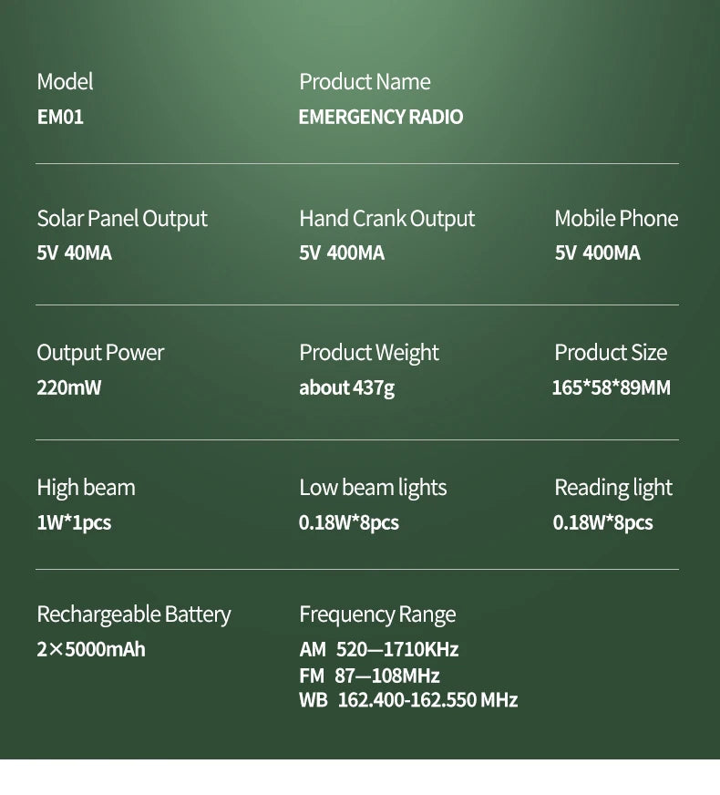 Radio Urgence Solaire 10000mAh AM FM SW LED Manivelle Recharge USB Portable Et Fiable by LSDLBoutique