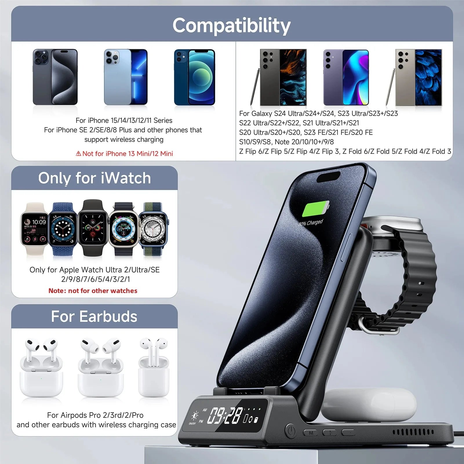 SwanScout 703A Chargeur Sans Fil MultiAppareils iPhone Apple Watch AirPods