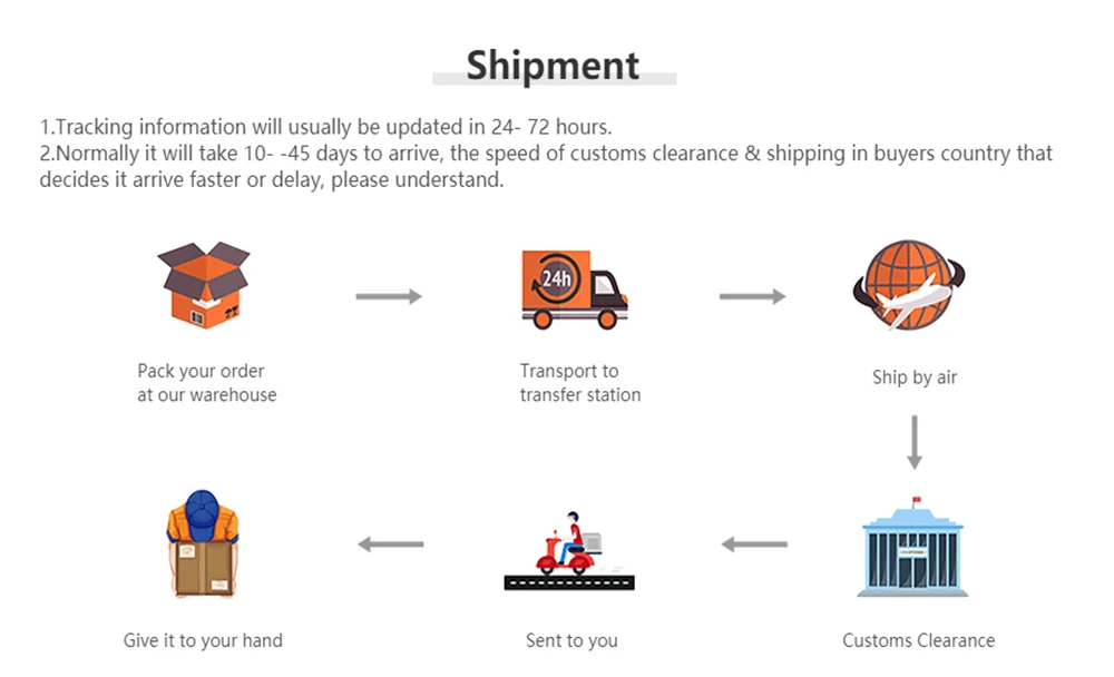 MINISO Poster Canvas Star Wars Dark Vador Et Yoda Sans Cadre Imprimé Sur Toile Premium Encres Résistantes À L Eau by LSDLBoutique.ch