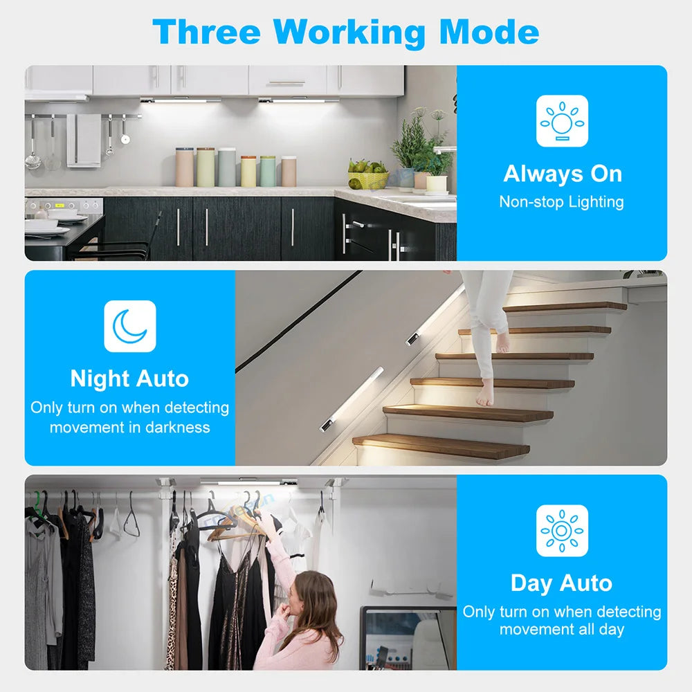 Lampe LED Détecteur de Mouvement Sous Armoires Écran Numérique Réglable