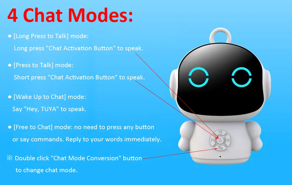 Tuya Robot Éducatif IA WiFi Reconnaissance Vocale Interactif