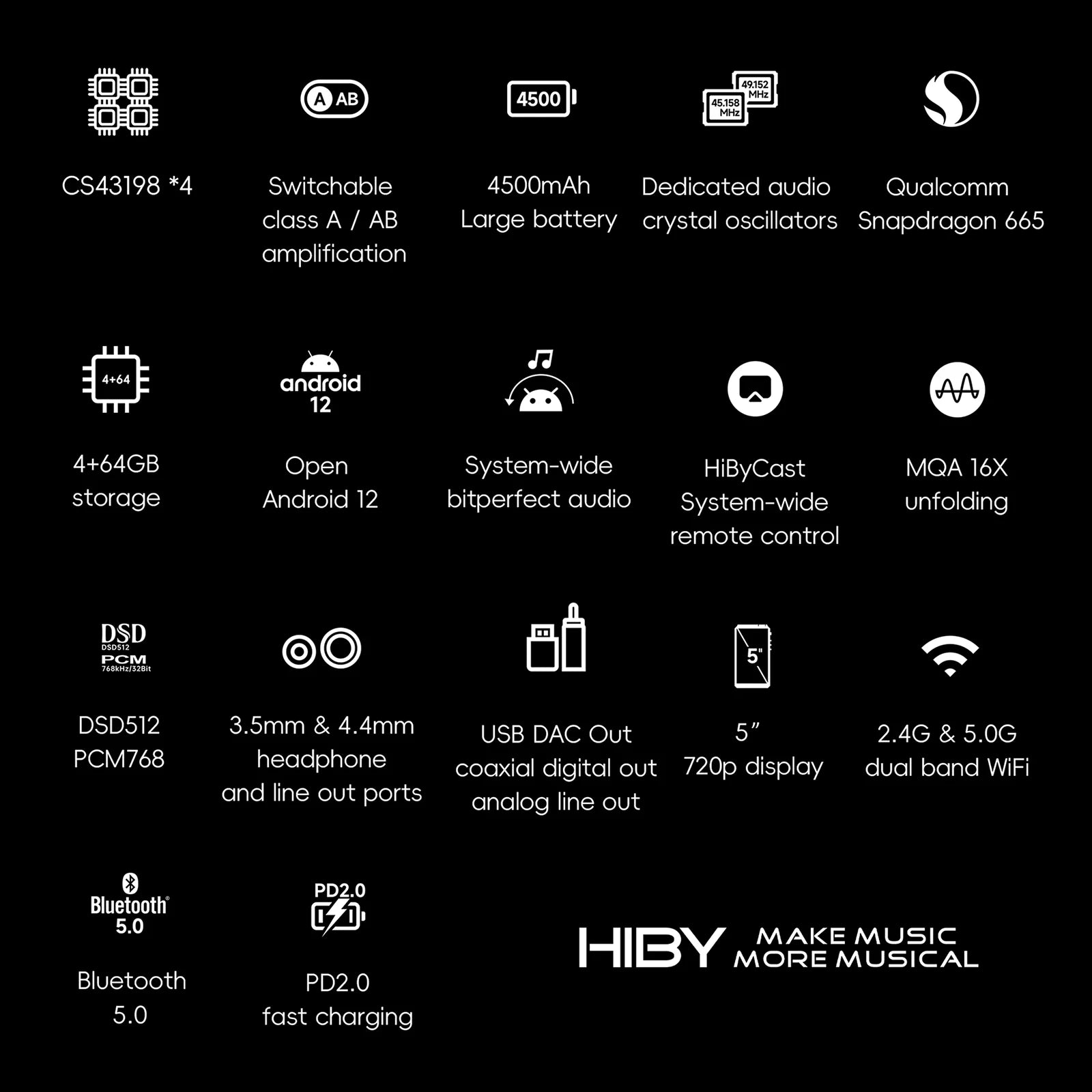 HiBy R6 III Lecteur Musique Portatif Aluminium Android 12