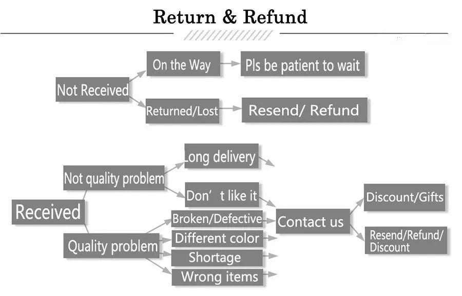 Cosplay Scoops Ahoy Robin Et Steve Harrington Costume Marin Bleu