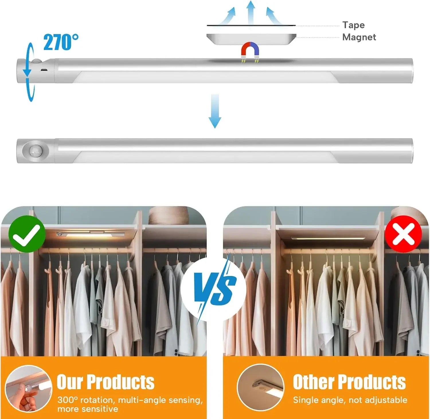 Xiaomi Veilleuse LED à Capteur Magnétique 40 cm 3000mAh