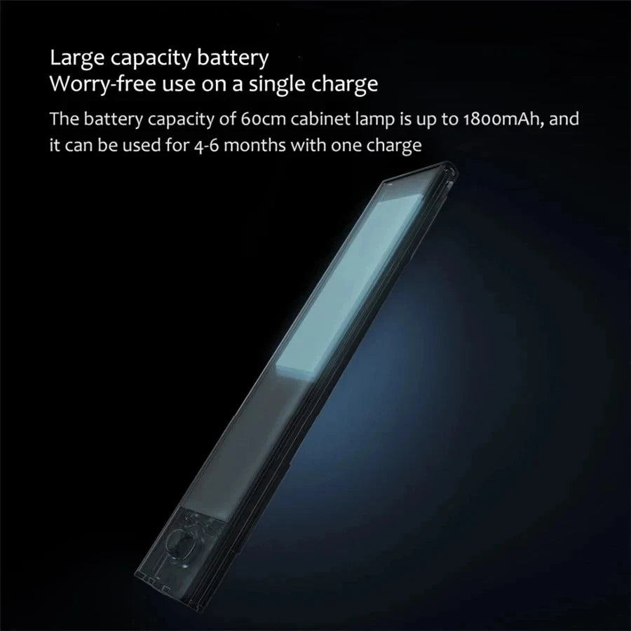 Yeelight Veilleuse LED Détection Mouvement Rechargeable