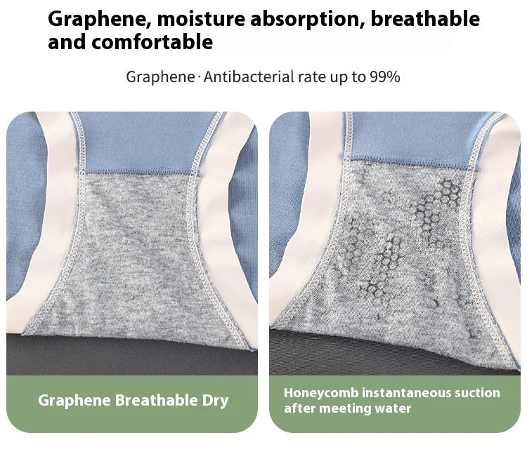 Culotte Femme Modal Taille Haute Patchwork Confort