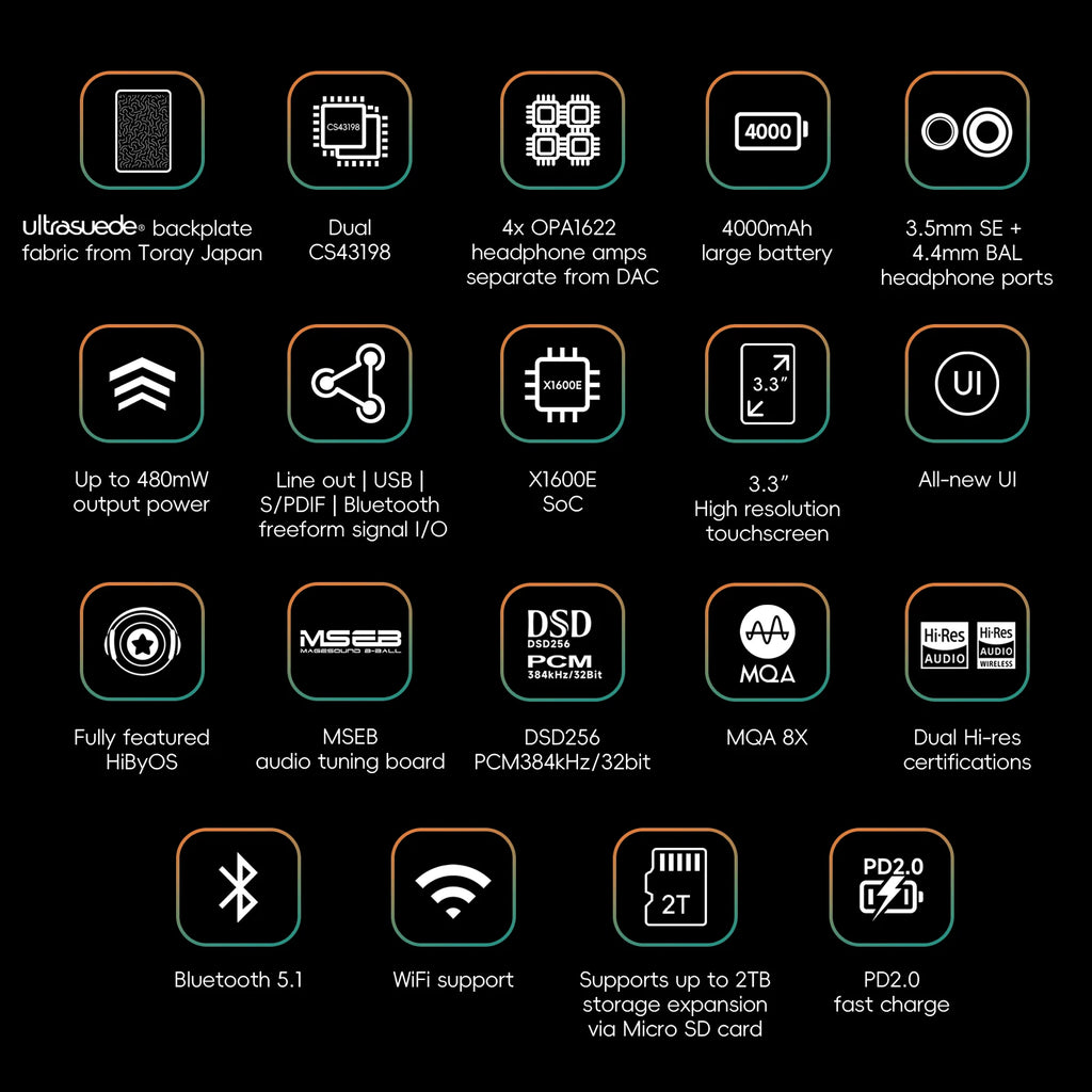 HiBy Lecteur HiFi Portable Double CS43198 DAC 4000mAh