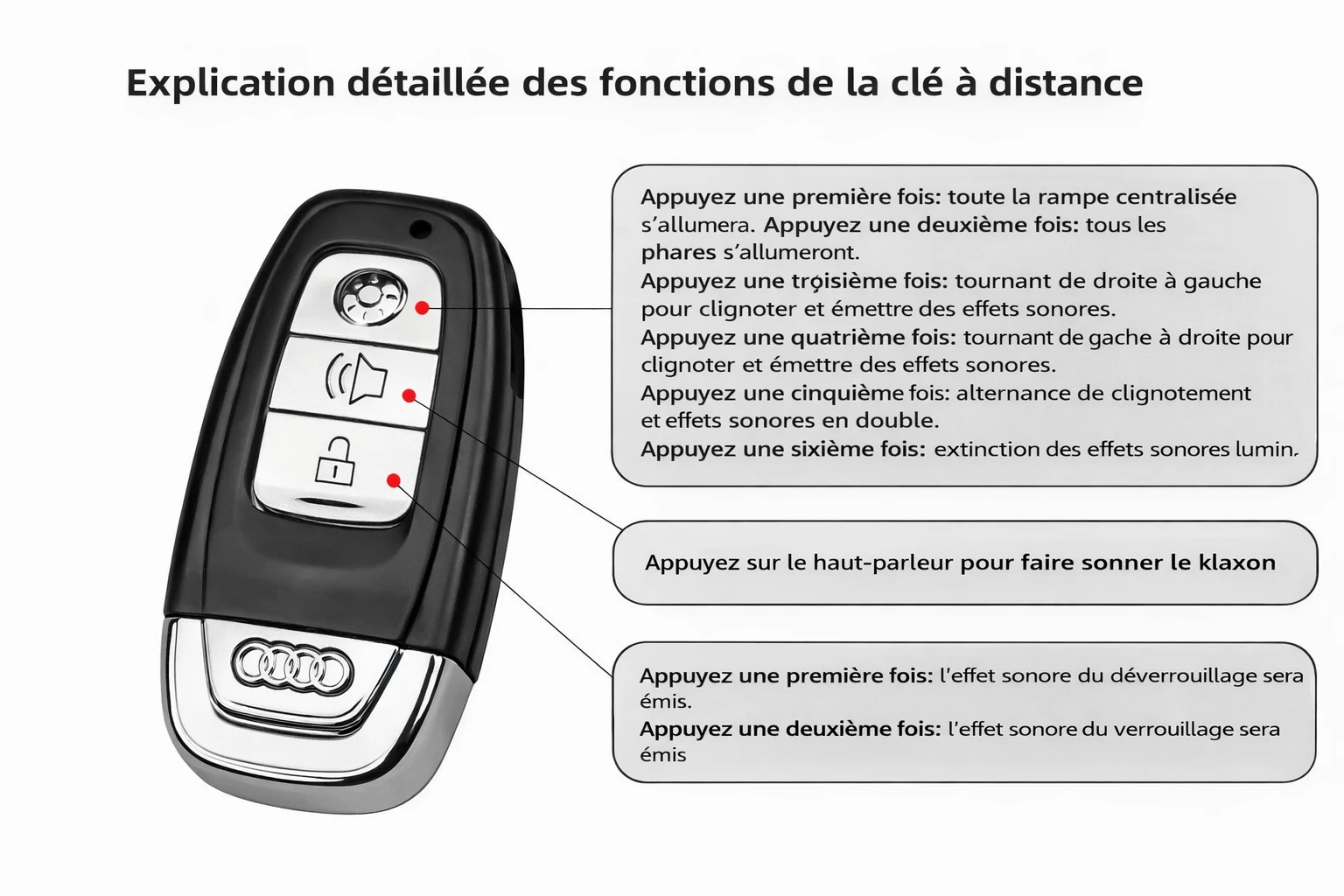 Audi RS7 Sportback 1:18 Alliage Licence Officielle