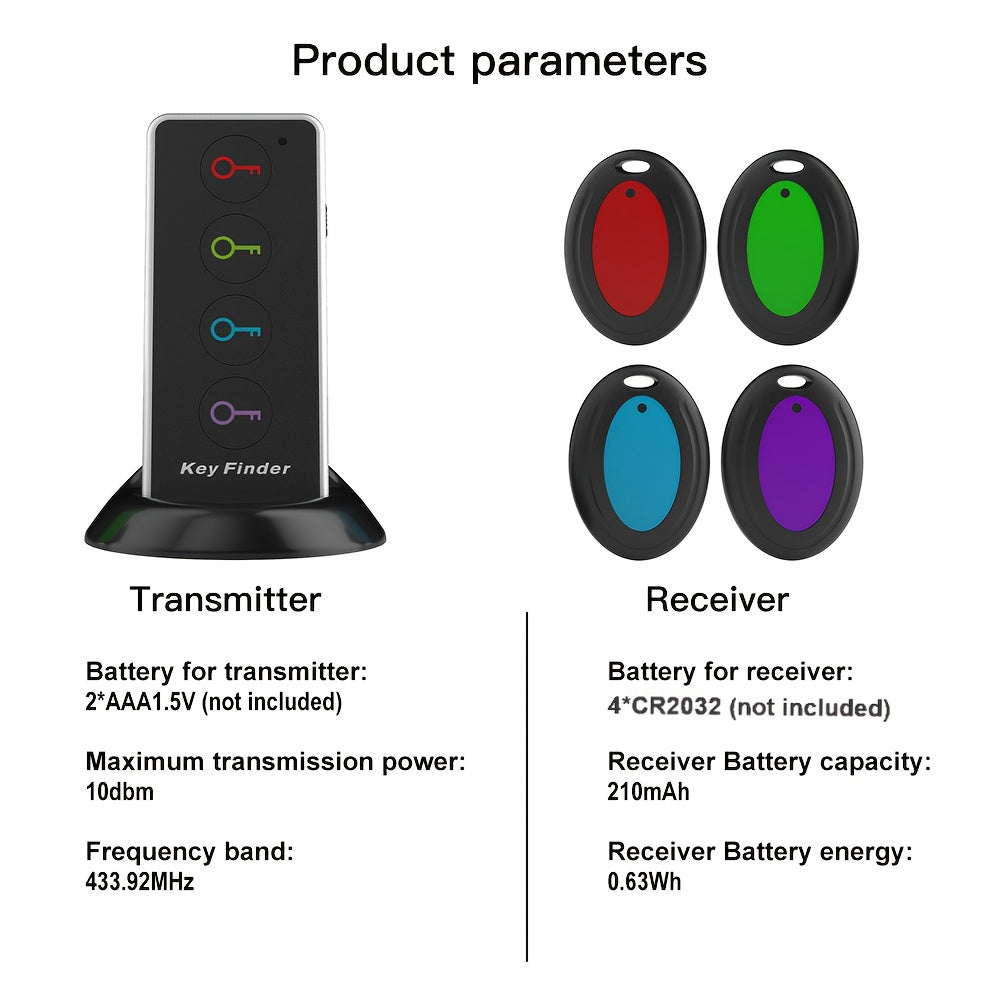 FindKey – Localisateur d’Objets avec Télécommande et 4 Récepteurs LED by LSDLBoutique.ch